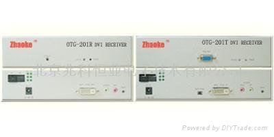 OTG-201T/201R DVI光纤收发器