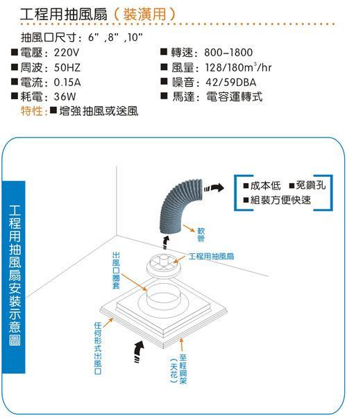 铝箔软管（阻燃型） 3