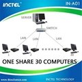 INCTEL IN-A01 thin client with PS/2
