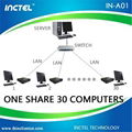 INCTEL thin client with linux windows