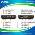 INCTEL IN-M05A usb ncomputer with WIN.CE