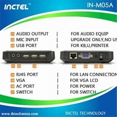 INCTEL IN-M05A usb ncomputer with WIN.CE all windows compatible
