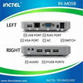 IN-M05B China cloud terminals with RDP