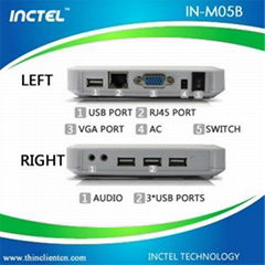 IN-M05B China cloud terminals with RDP WIN.CE citrix 64MB RAM