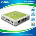 INCTEL IN-M06A win.ce china ncomputing