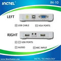 IN-10 remote deskop with MUPC ncomputing