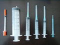 Syringe