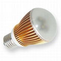 LED bulb