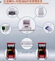 Fuel dispenser(PC computer management series) 1