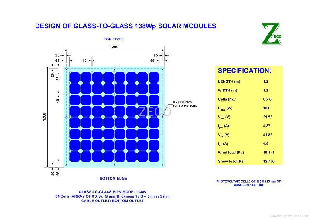 度身订制与建筑一体化玻璃透光光电板 4