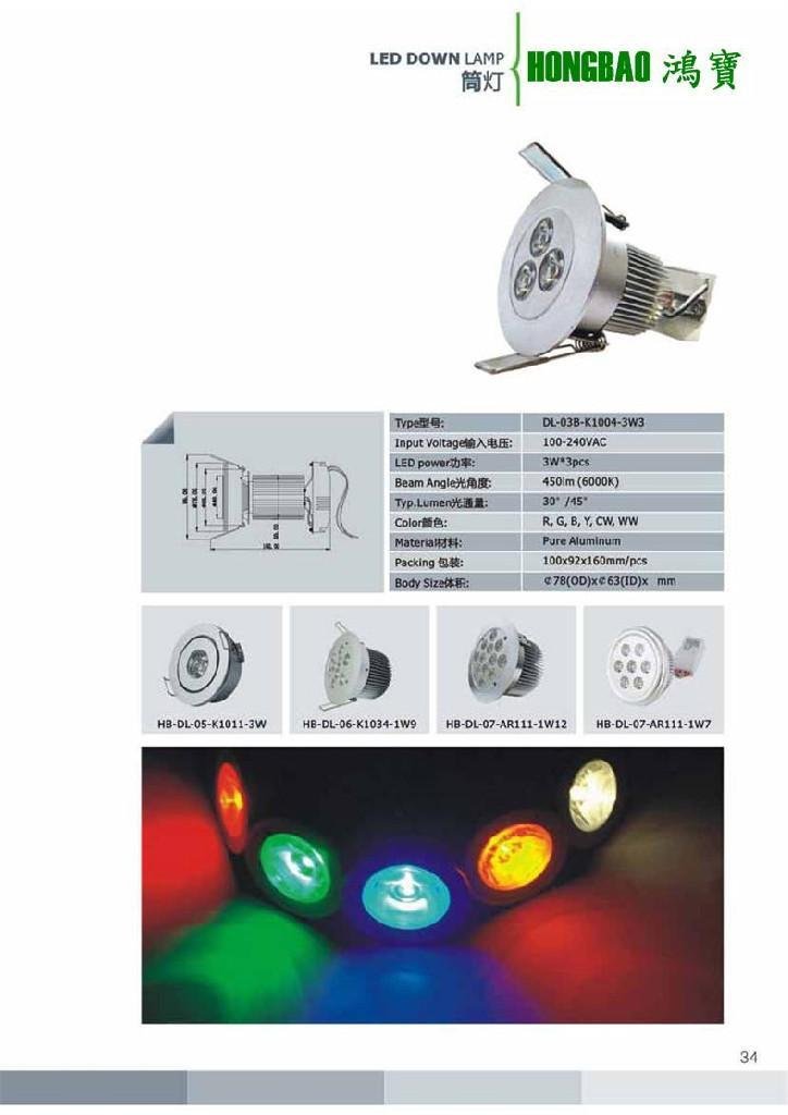 LED Commercial Lamps 3