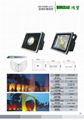 LED Flood Lights 1