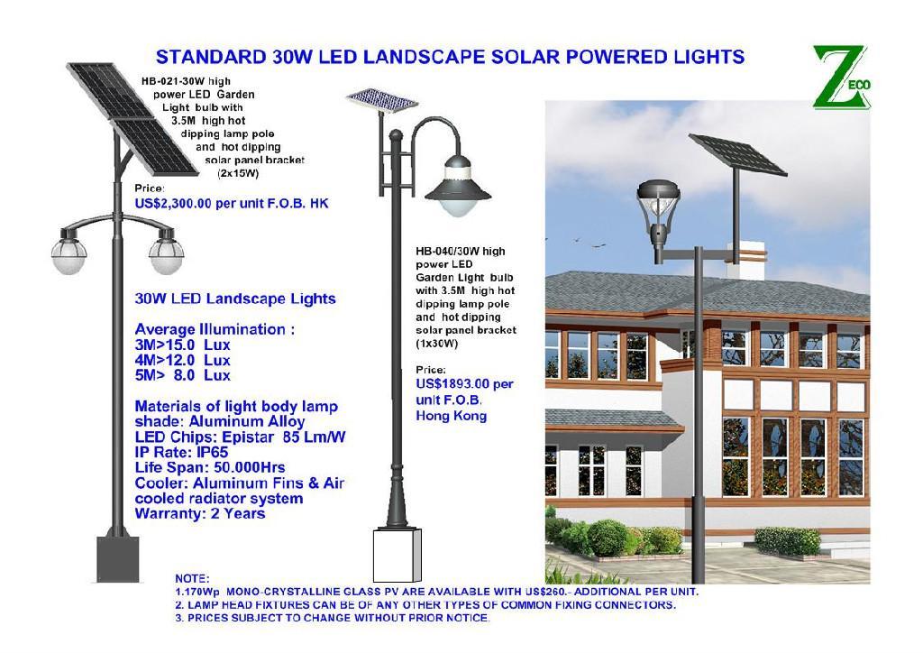 30W LED Landscape Lighting Unit