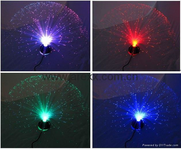 USB Fiber light