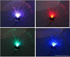 USB Fiber light