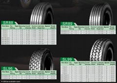 sentaida brand tire