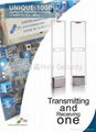 Transmit–receive RF system 1