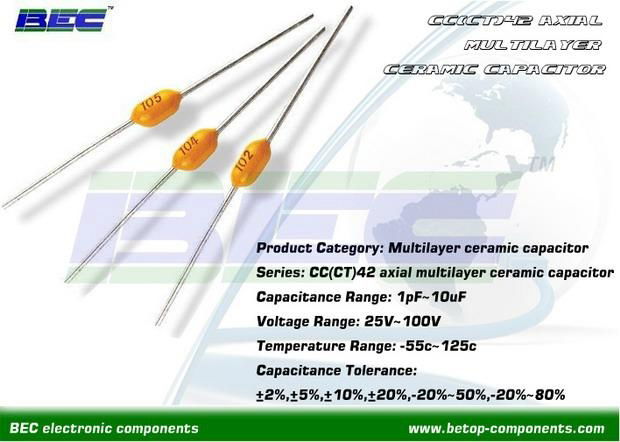 Axial Multilayer Ceramic Capacitor