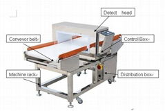 digital metal detector for food processing industry