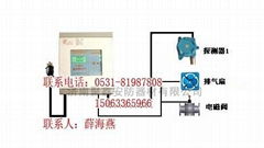 可燃气体报警器厂家销售|可燃气体报警仪价格RBK-6000型