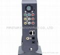 HDMI HDD Media Player with DVB-T LAN 2