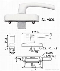 door&window handles