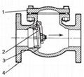 ANSI 125-150 CHECK VALVE