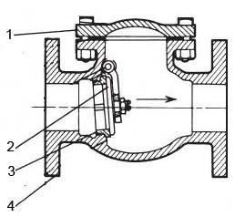 JIS 10K SWING CHECK VALVE	