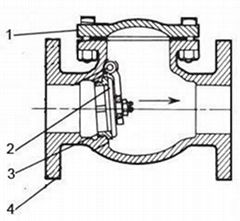 JIS 10K SWING CHECK VALVE	