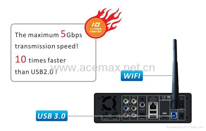 1080P Full HD 1186 3D Android+Linux Build in WIFI, USB 3.0 High Speed  android  4