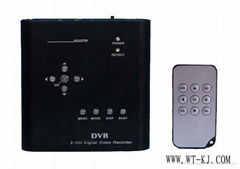 Digital Video&Audio Recorder（IR）DVR650R