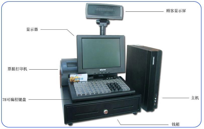 Commercial POS System 3