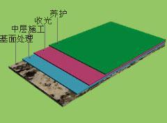 山東兗州新星耐磨材料加工