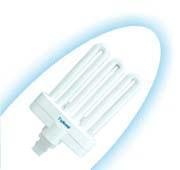 Plant Growth series CFL-P