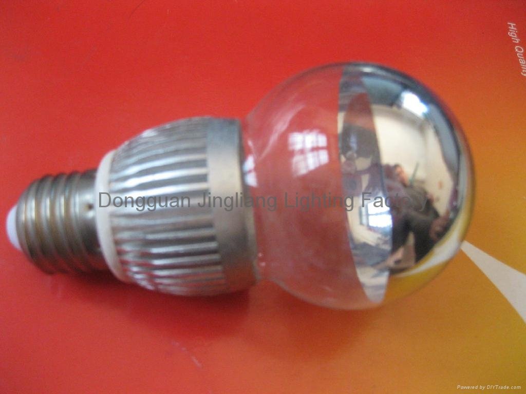 A19 E14 LED reflector lamps 2