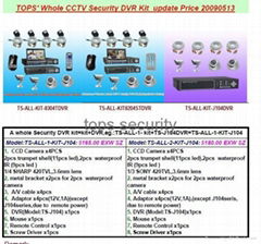 stand alone DVR