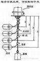 電纜浮球液位開關