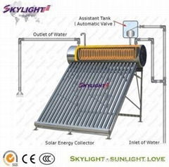 Solar Water Heater with Copper Coil