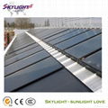 Flat Plate Solar Collector  2