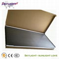 Flat Plate Solar Collector  3