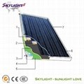 Flat Plate Solar Collector  5