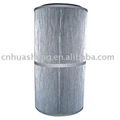 Antistatic Filter Cartridge