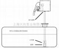 供应大向JYB-80M机械式高精度微型加油机 3