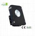 LED spot light for billboard lighting 3