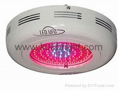 LED Grow Light (90W)