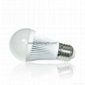 LED Bulb Replace Normal Bulb 1