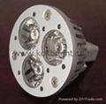 LED Spot Light with E27 Socket 2