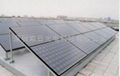 solar  energy  system using  in business