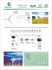 Wind-driven generator 