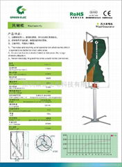 Wind-driven generator